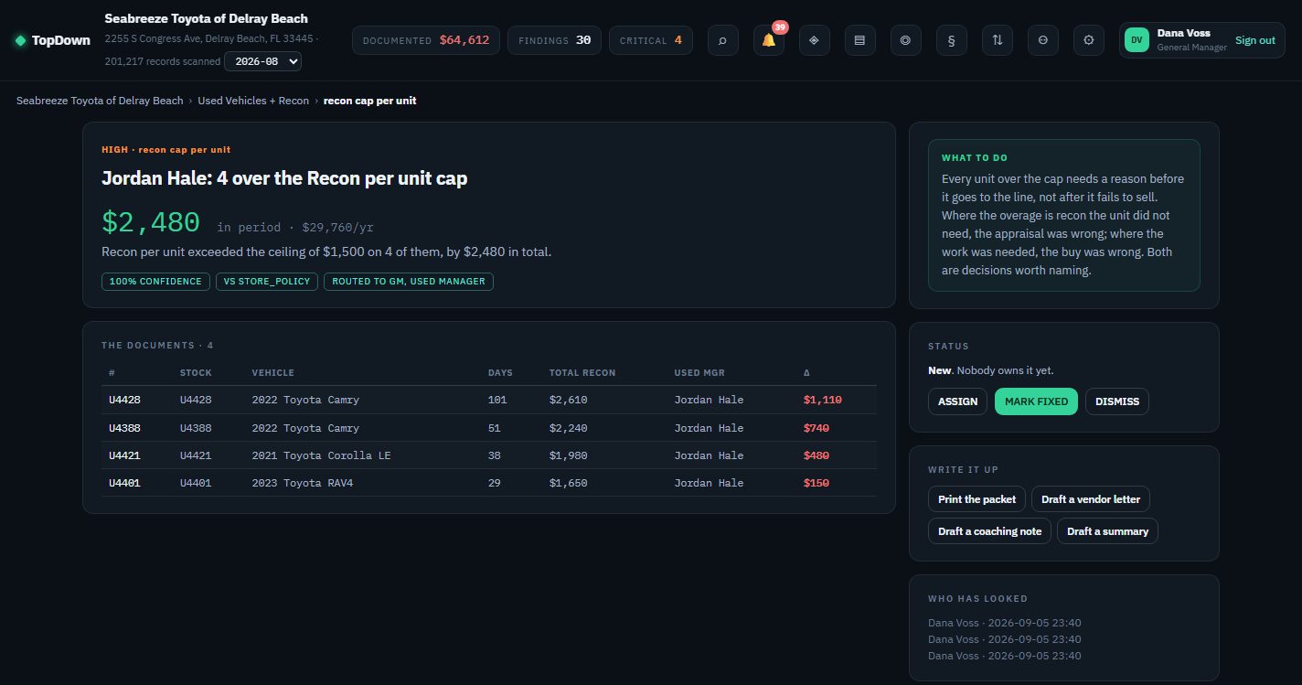 A finding: four stock numbers over the recon cap with days in stock and total recon, the playbook, and the status stepper